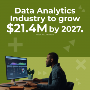 Data Analytics industry to grow $21.4M by 2027