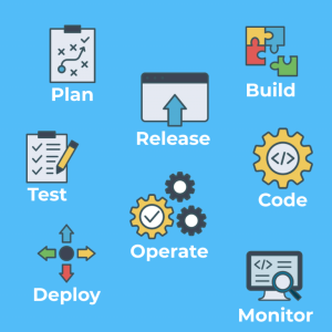 DevOps engineer skills 
