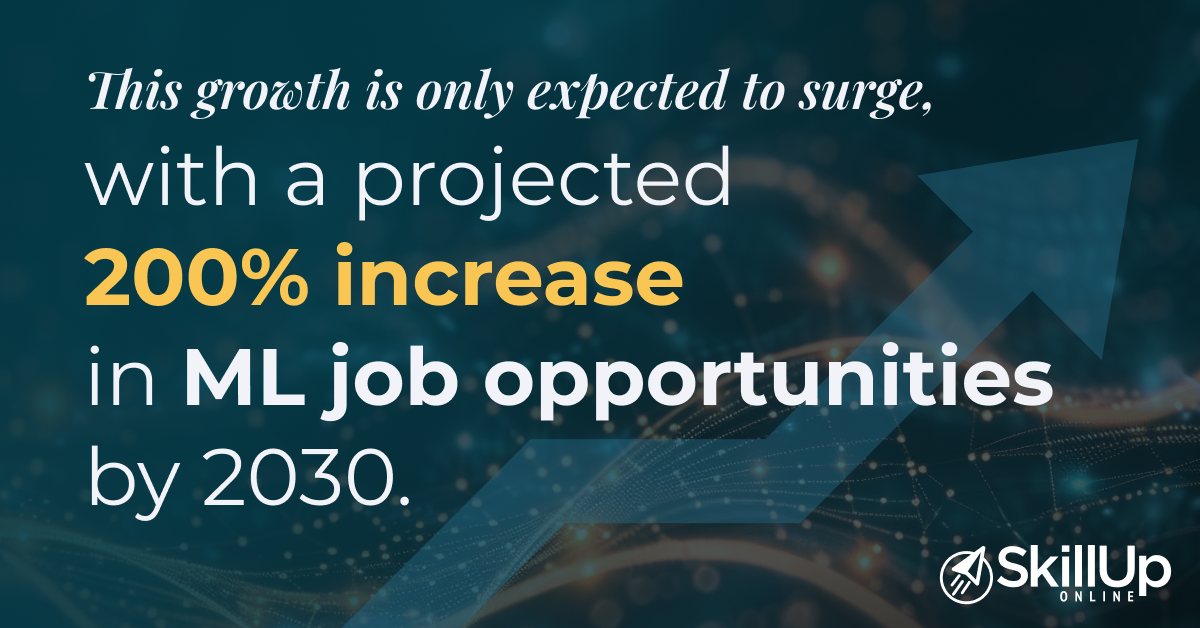 200% increase in ml jobs opportunities by 2030