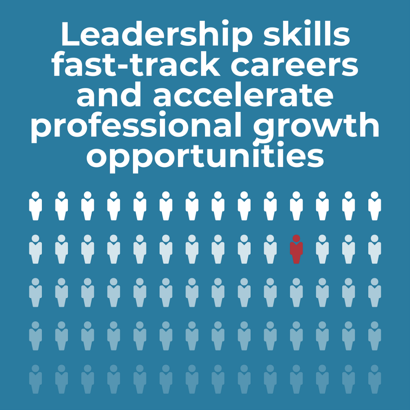 Leadership