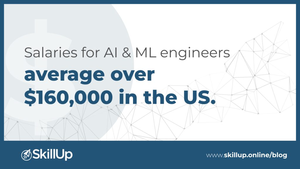 8 Essential Tips for AI & ML Resume Success: Land Your Dream Job AI & ML engineer salaries averaging over $160,000 per year