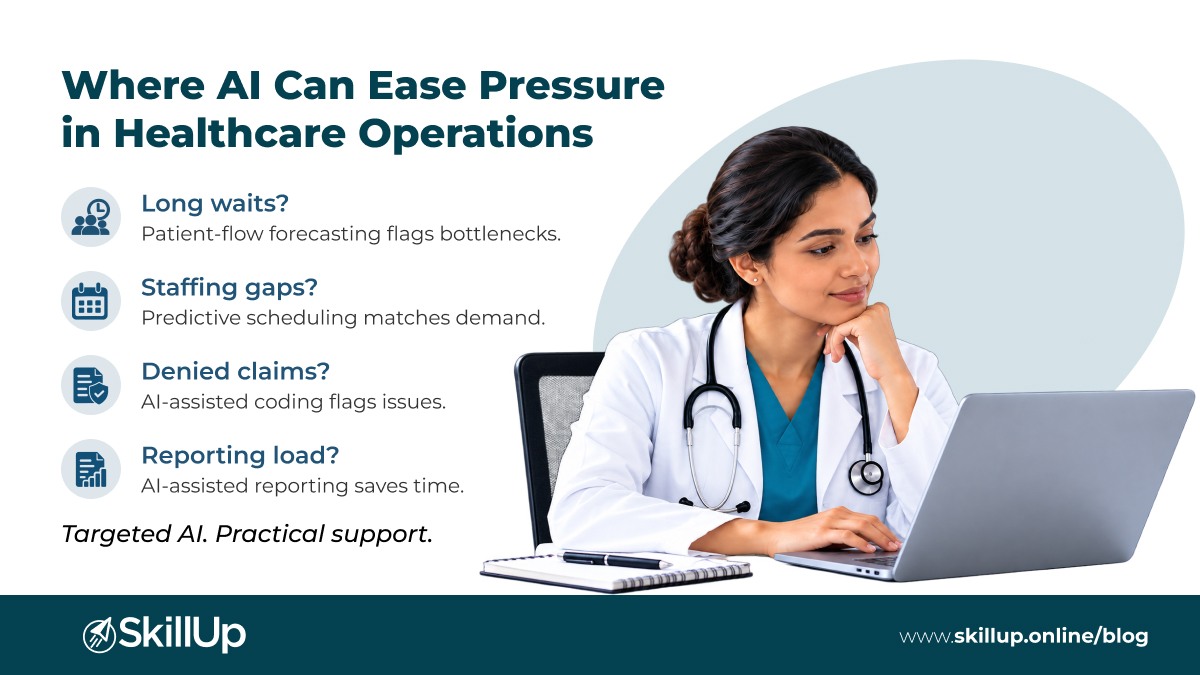 AI certificate for healthcare professionals