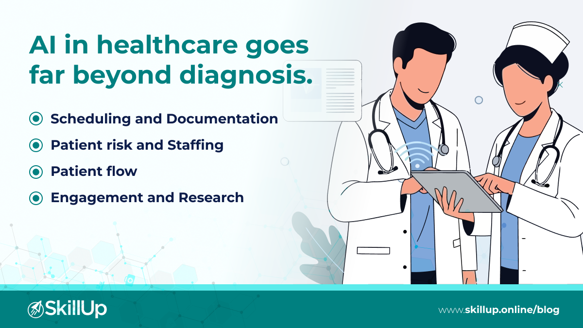 impact of ai on healthcare