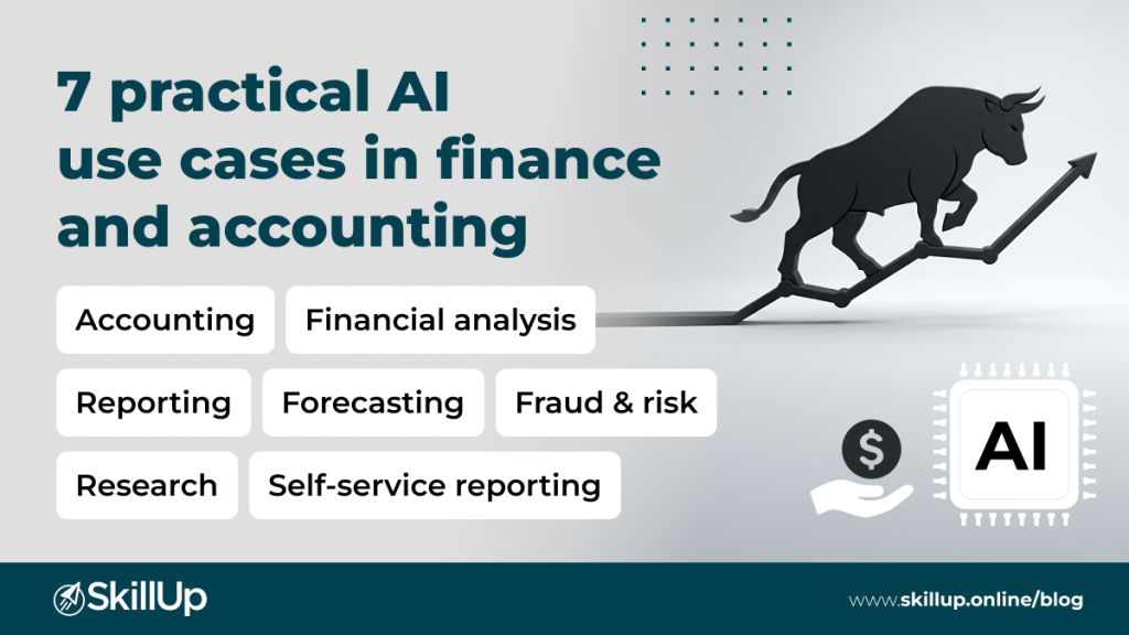 ai use cases for finance