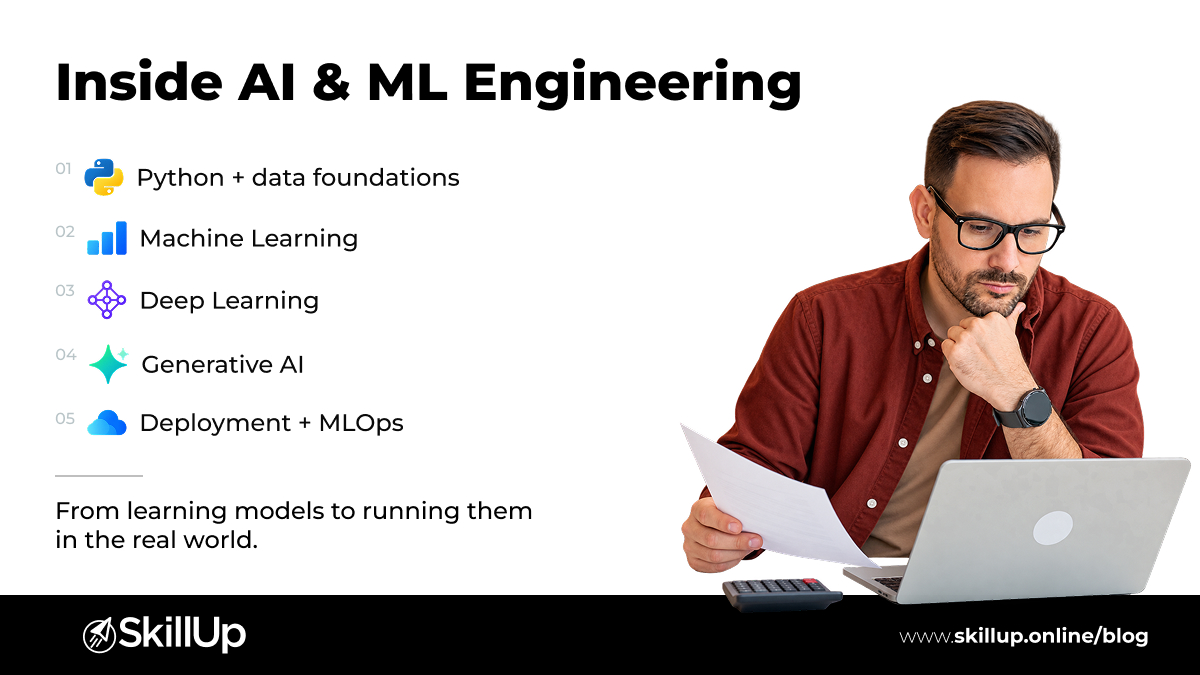 ai course for beginners 