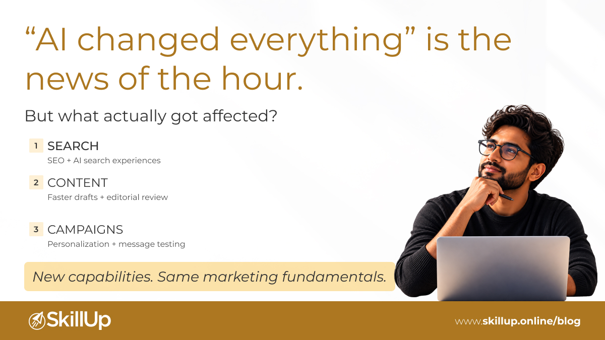 ai marketing strategy