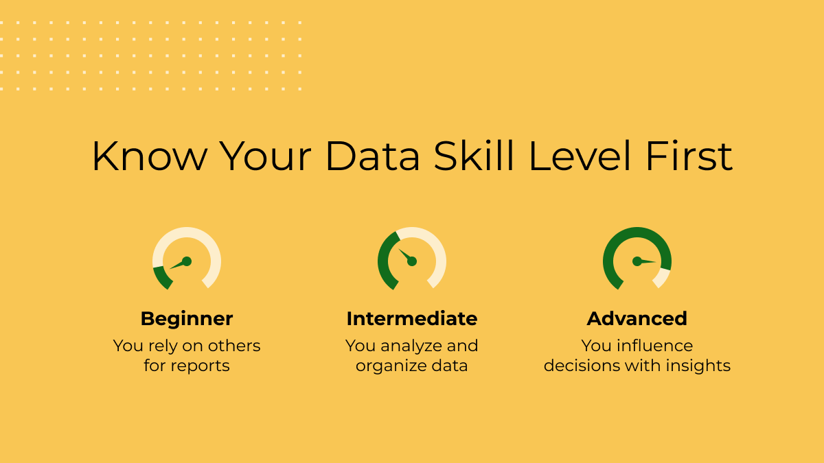 data analysis technical skills
