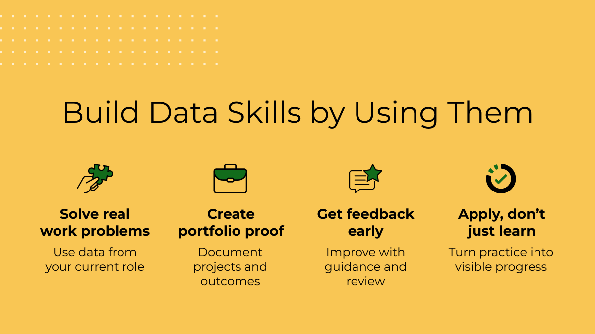 data analyst technical skills