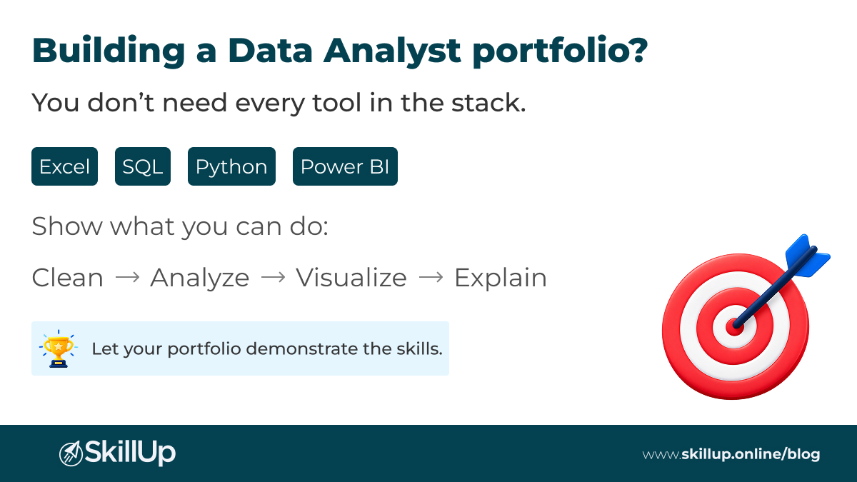 data analyst jobs 