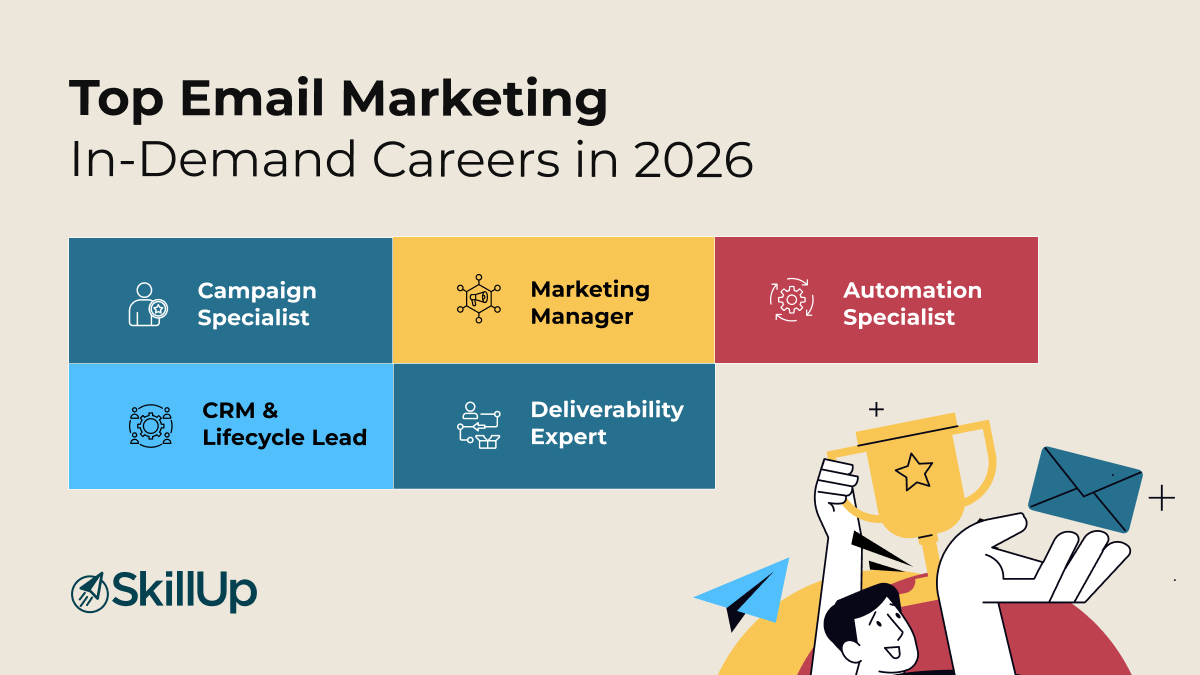email marketing jobs 