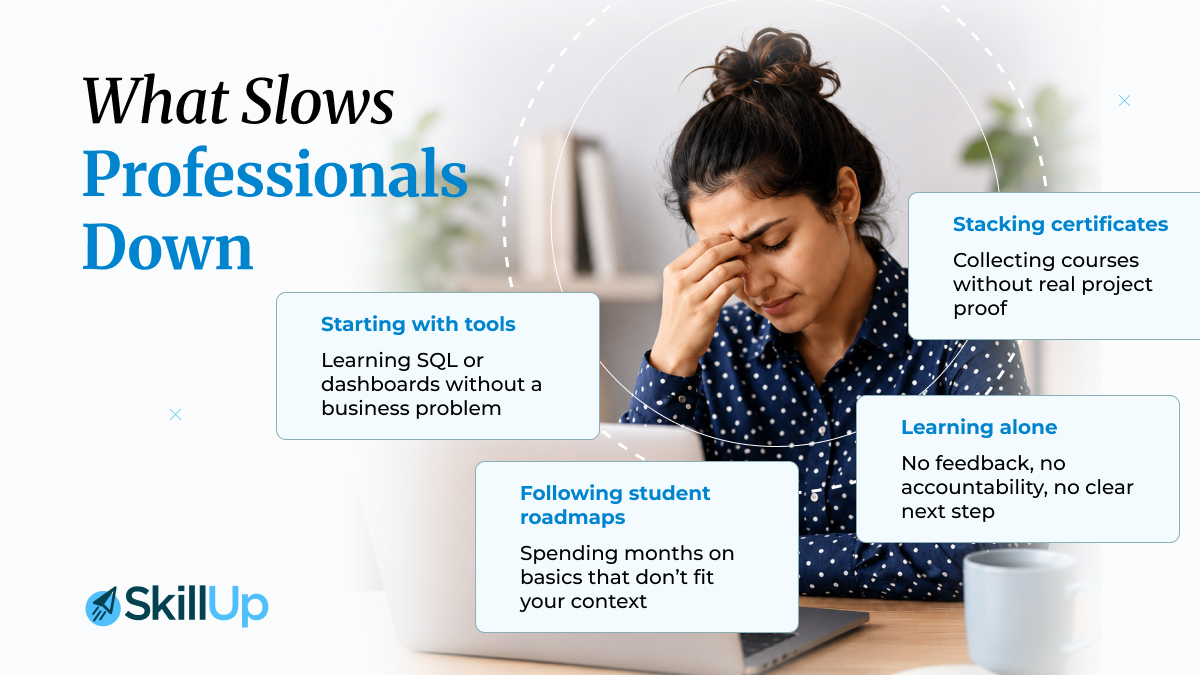 data analytics for professionals 