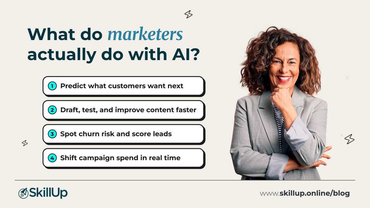 how are marketers using ai 