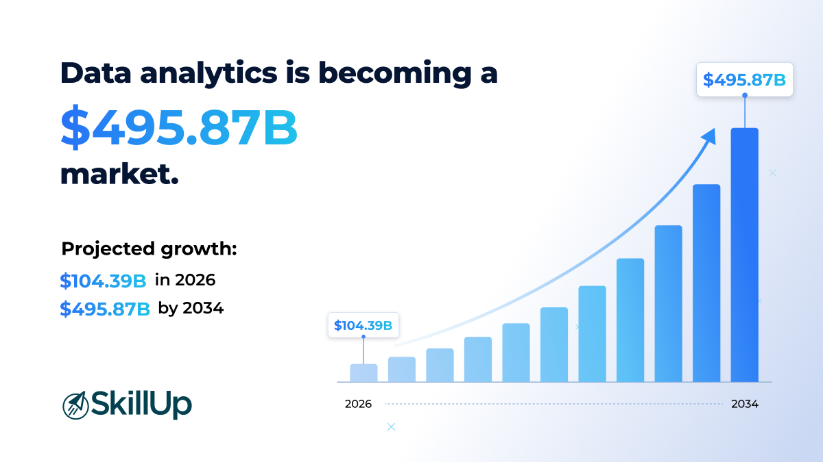 what is data analytics 