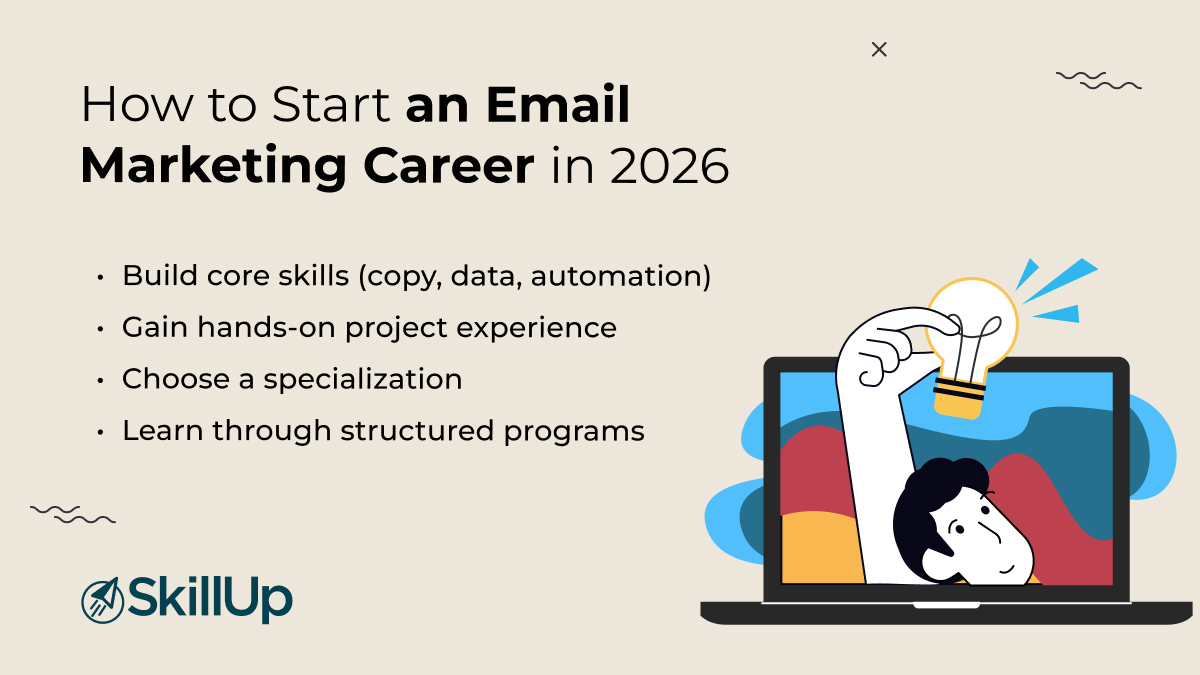 email marketing positions 