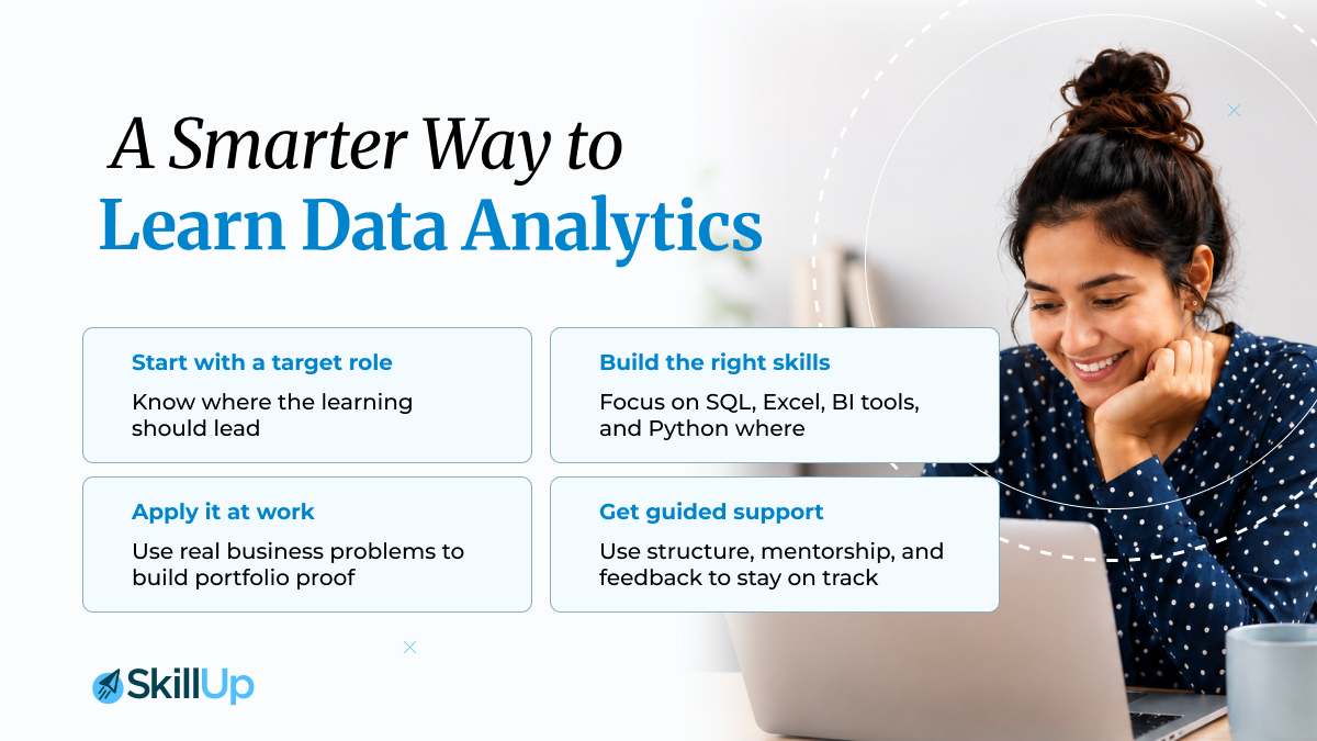 Learn Data Analytics
