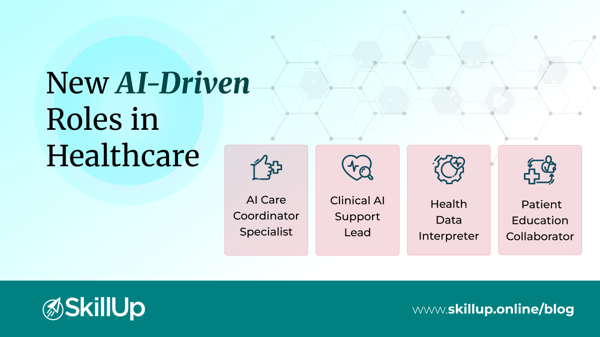 New AI-Driven Roles in Healthcare
