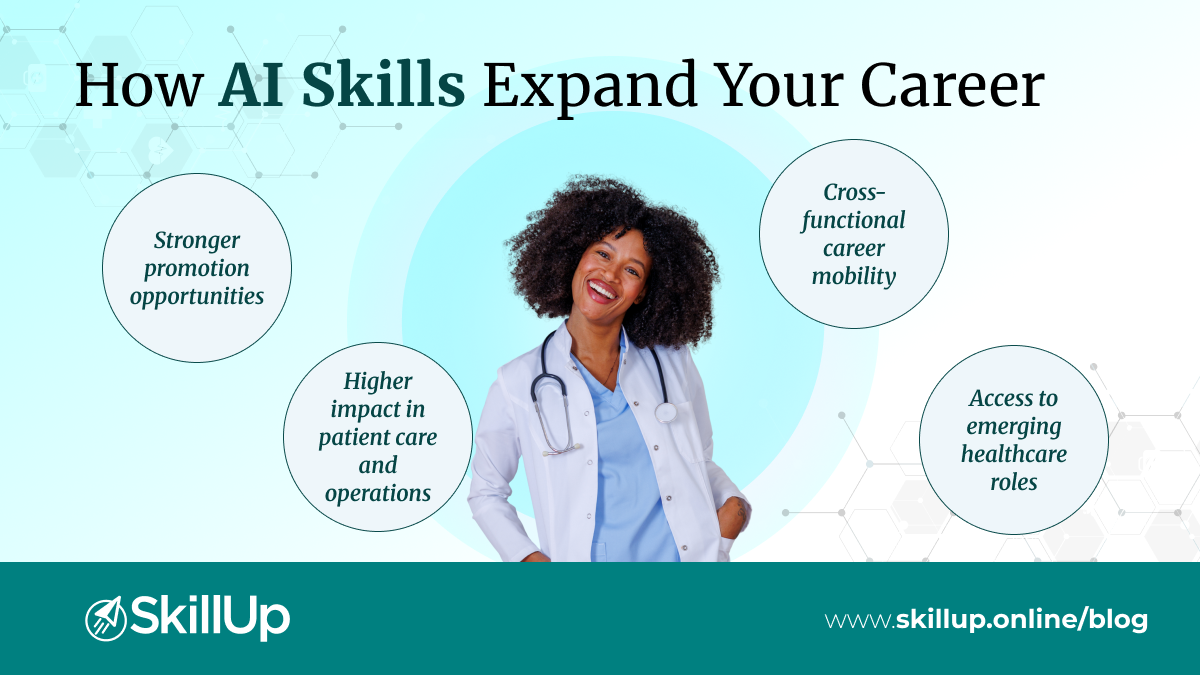 How AI Skills Expand Your Career