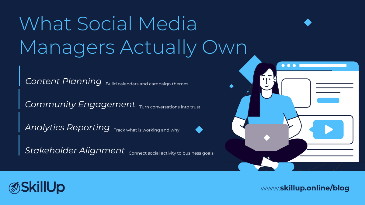 social media manager skills