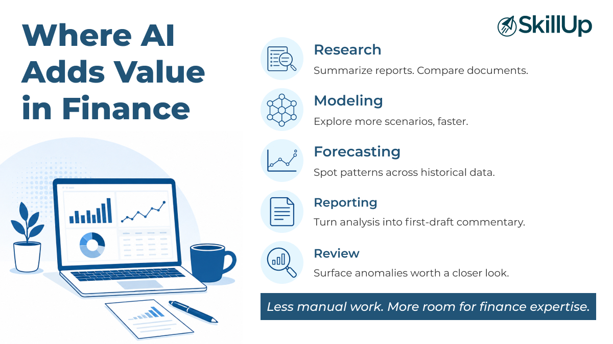ai certification in finance