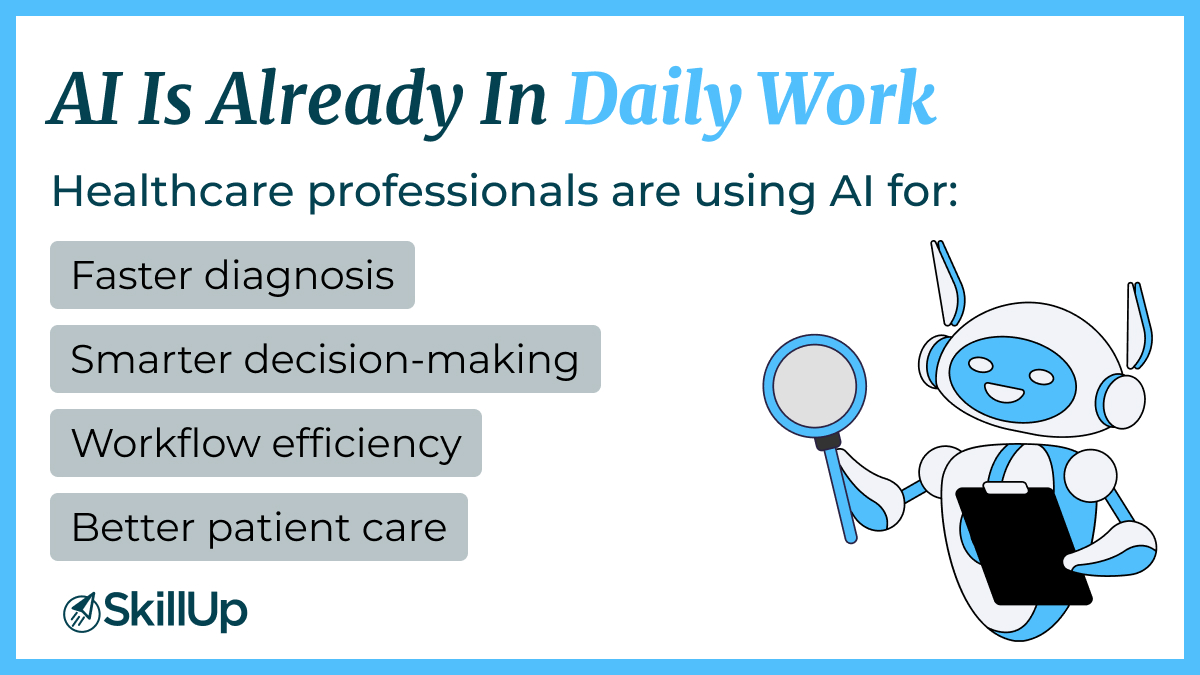 AI Is Already in Daily Work