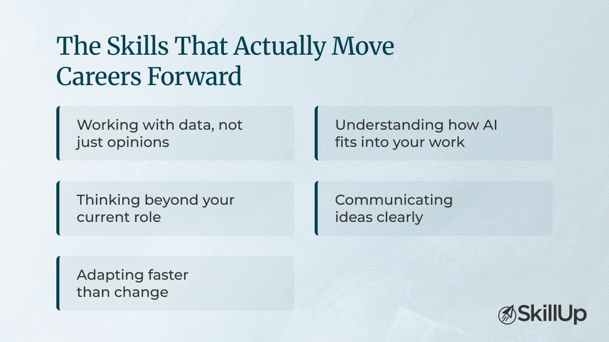 best future skills for professionals 