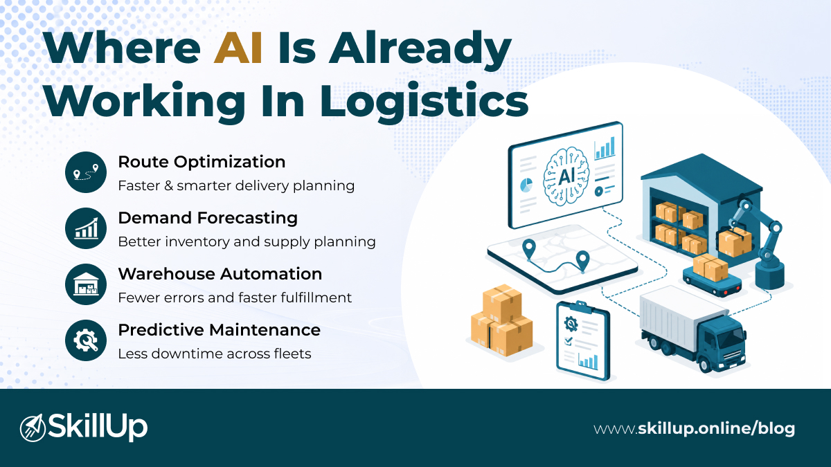 logistics analyst