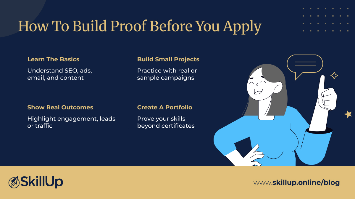 How to Become a Digital Marketing Specialist