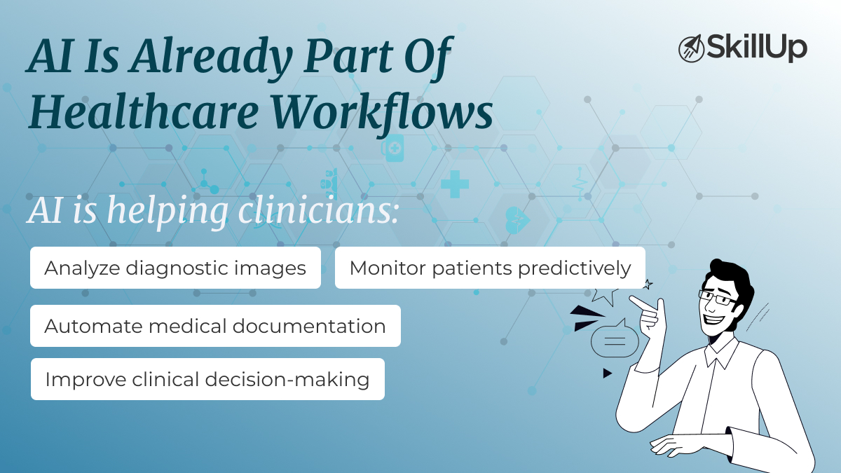 AI Is Already Part of Healthcare Workflows