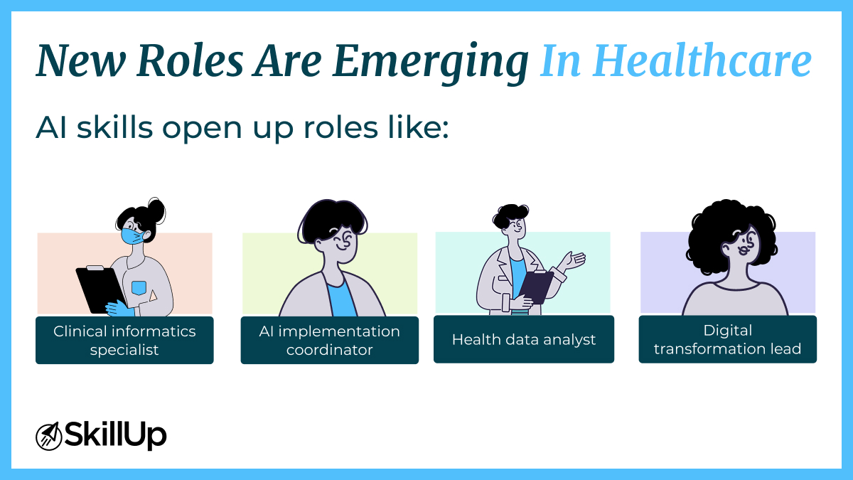 New Roles Are Emerging in Healthcare 