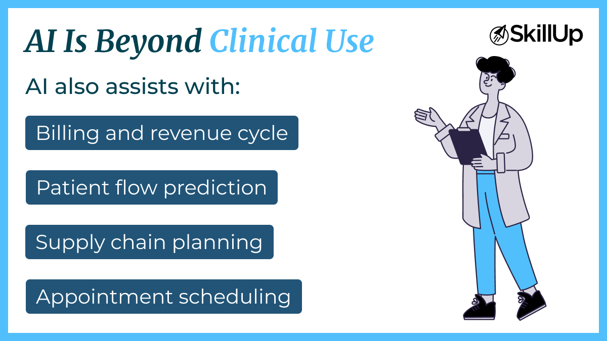 AI Is Beyond Clinical Use