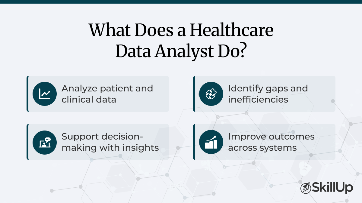  What Does a Healthcare Data Analyst Do? 
