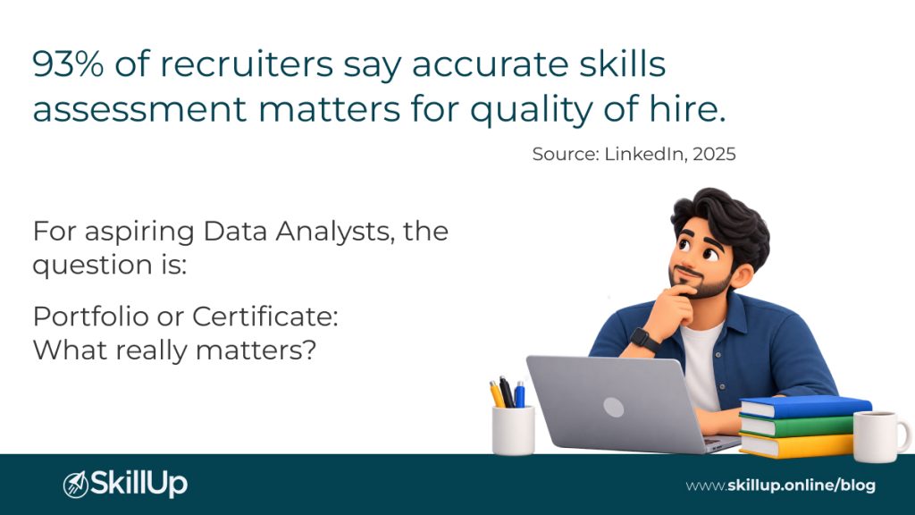 data analyst portfolio