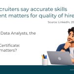 Data Analyst Portfolio vs Certificate: What Actually Gets You Hired in 2026?