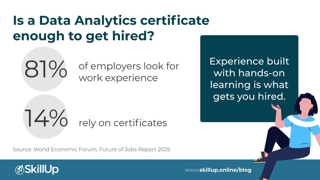 data analytics certificate