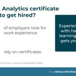 What Is a Data Analytics Certificate and Is It Worth It?