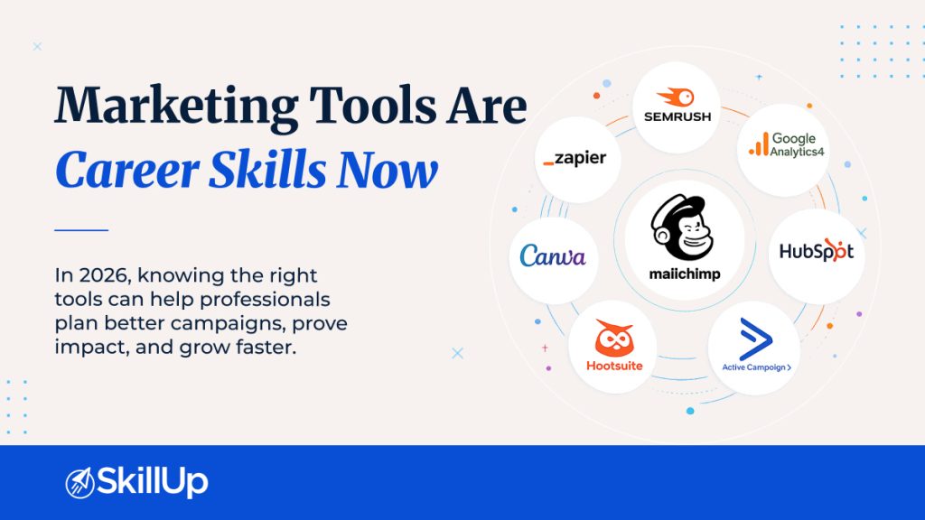 marketing tools