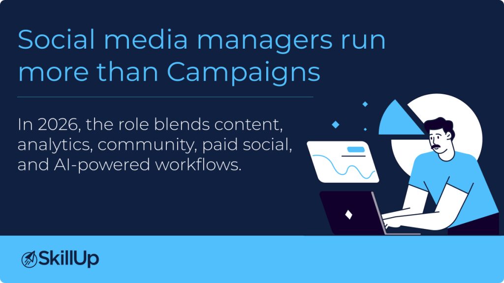 social media manager
