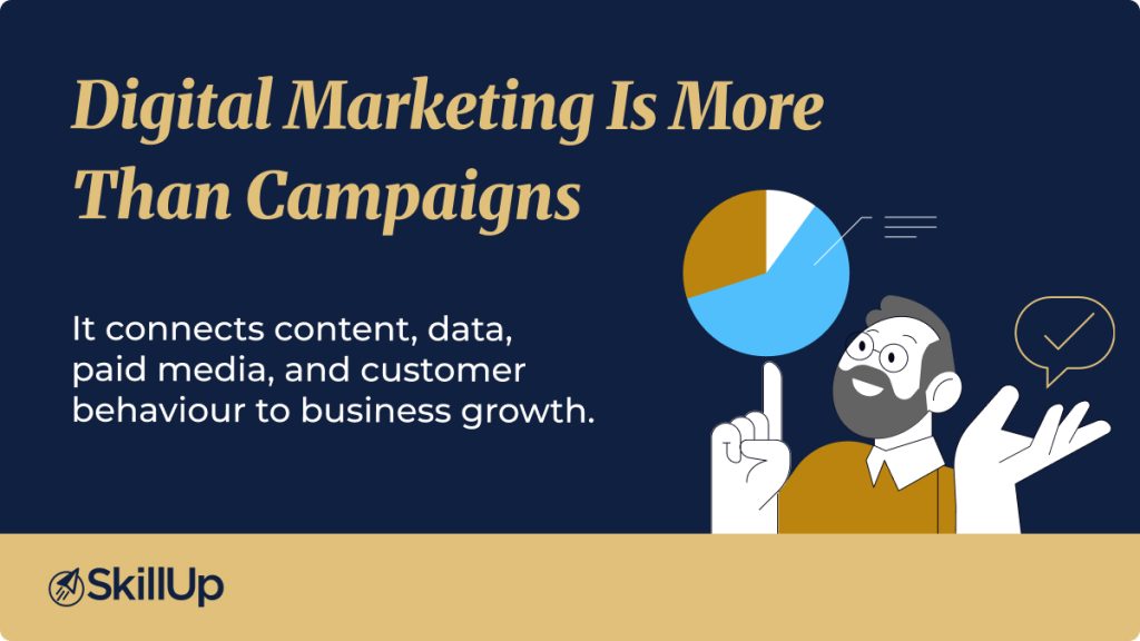 digital marketing specialist
