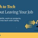 How to Become a Full Stack Developer Without Quitting Your Job: The 2026 Guide
