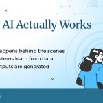 How Does AI Work? Basics You Need to Know