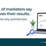 SEO Marketing: What It Is and How to Get Started