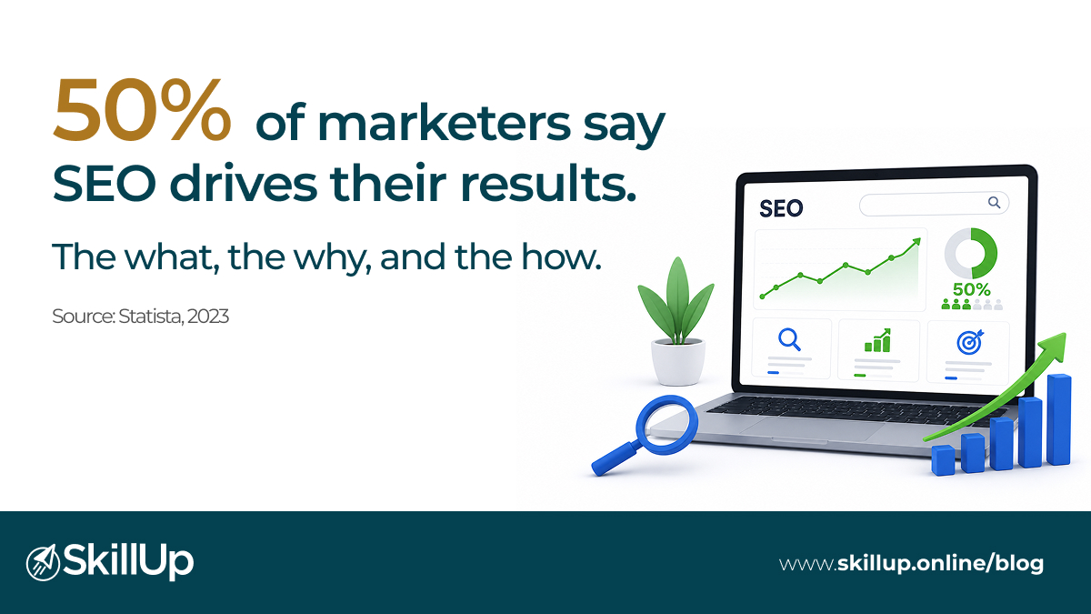 seo marketing