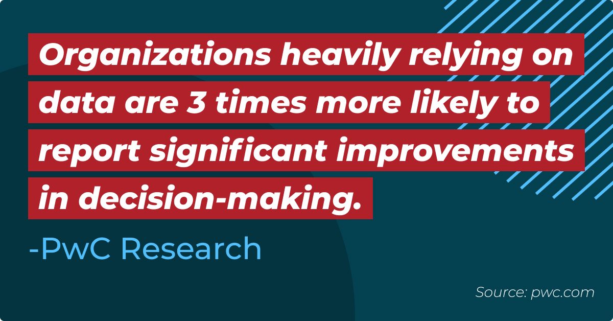 Data Analytics - Organizations heavely relying on data for decision making