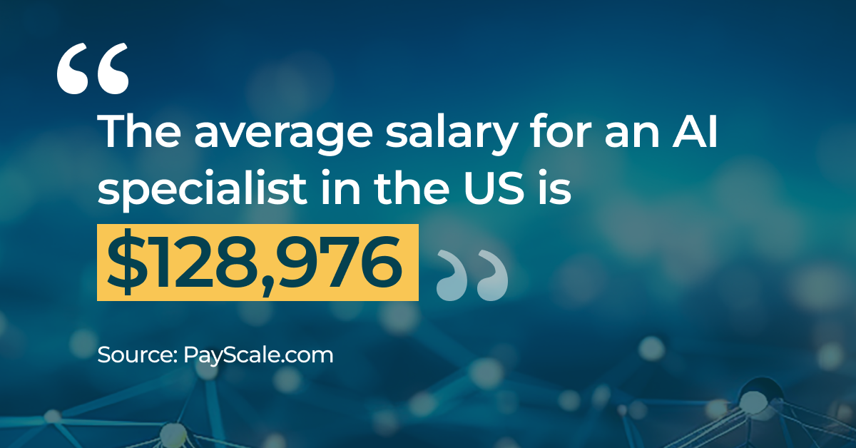 Average AI specialist salary in US is $128,976