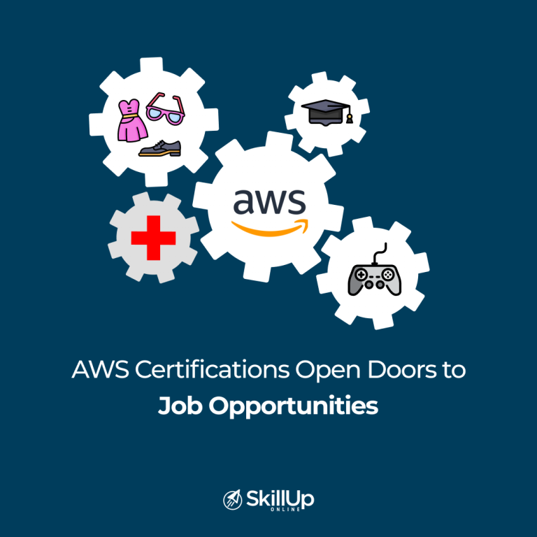 Job Opportunities after AWS Certifications
