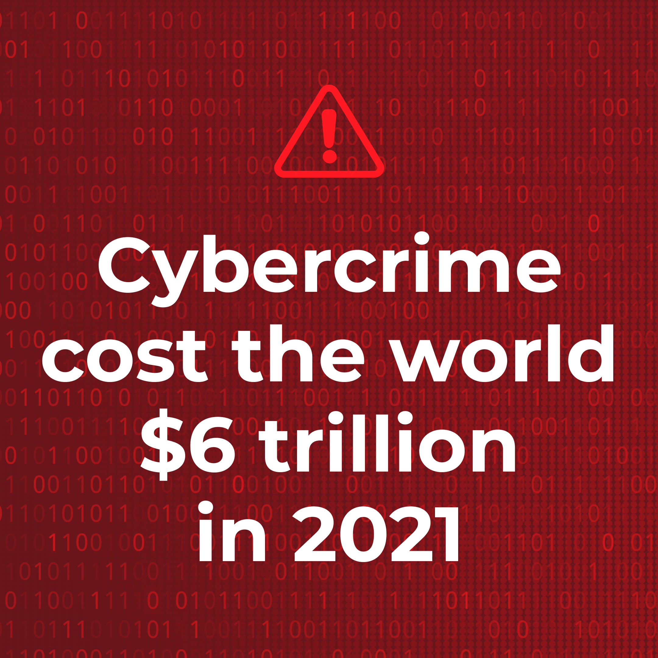 Cybersecurity