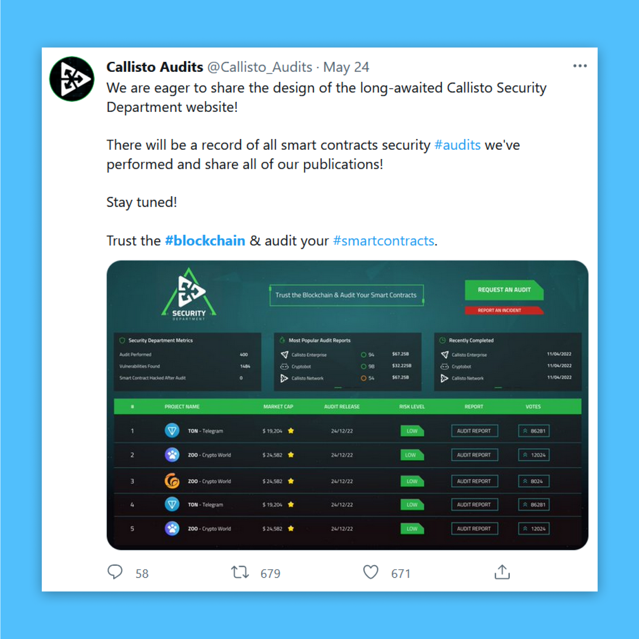 Join Block Chain Communities Graphic