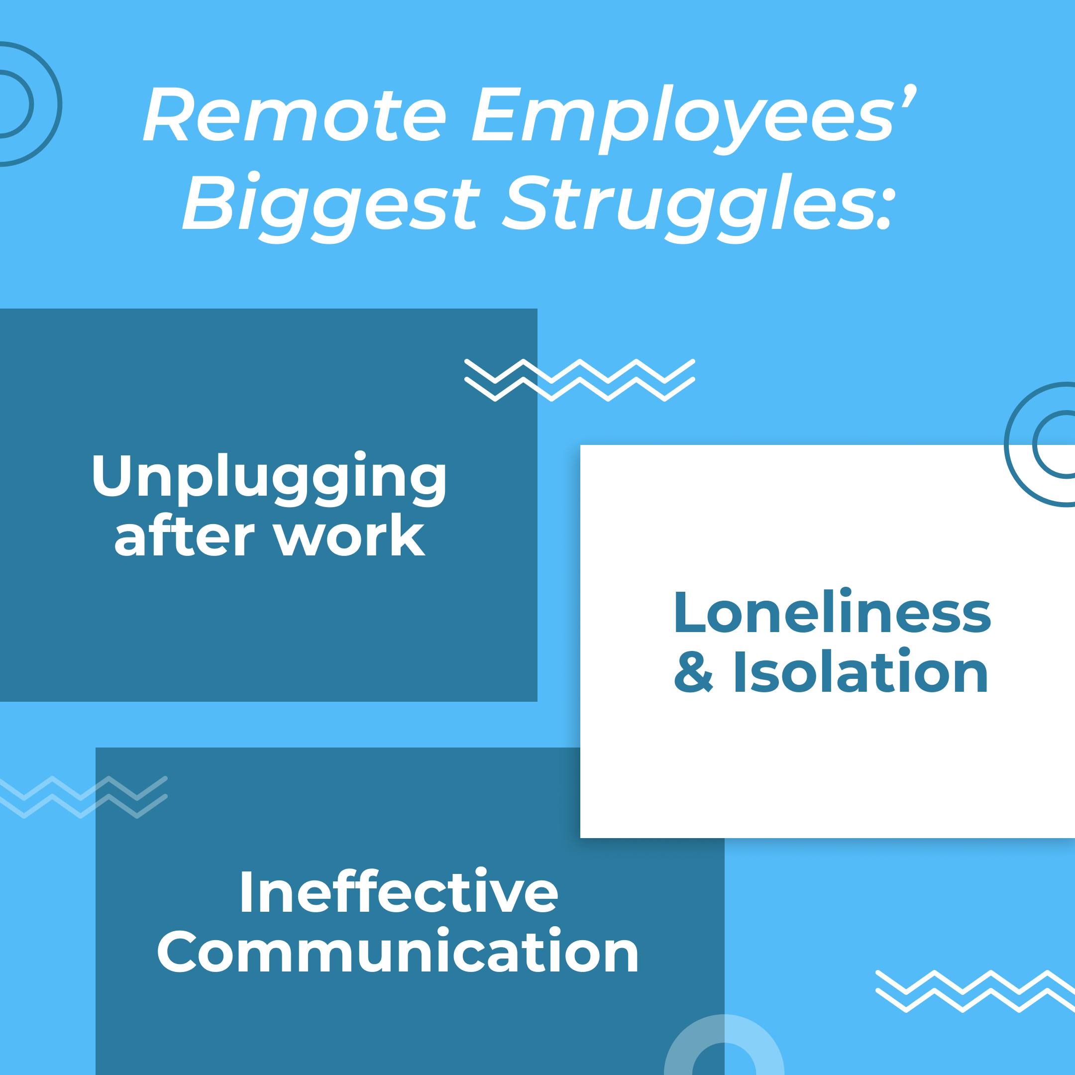 Remote Employees' Biggest Struggles