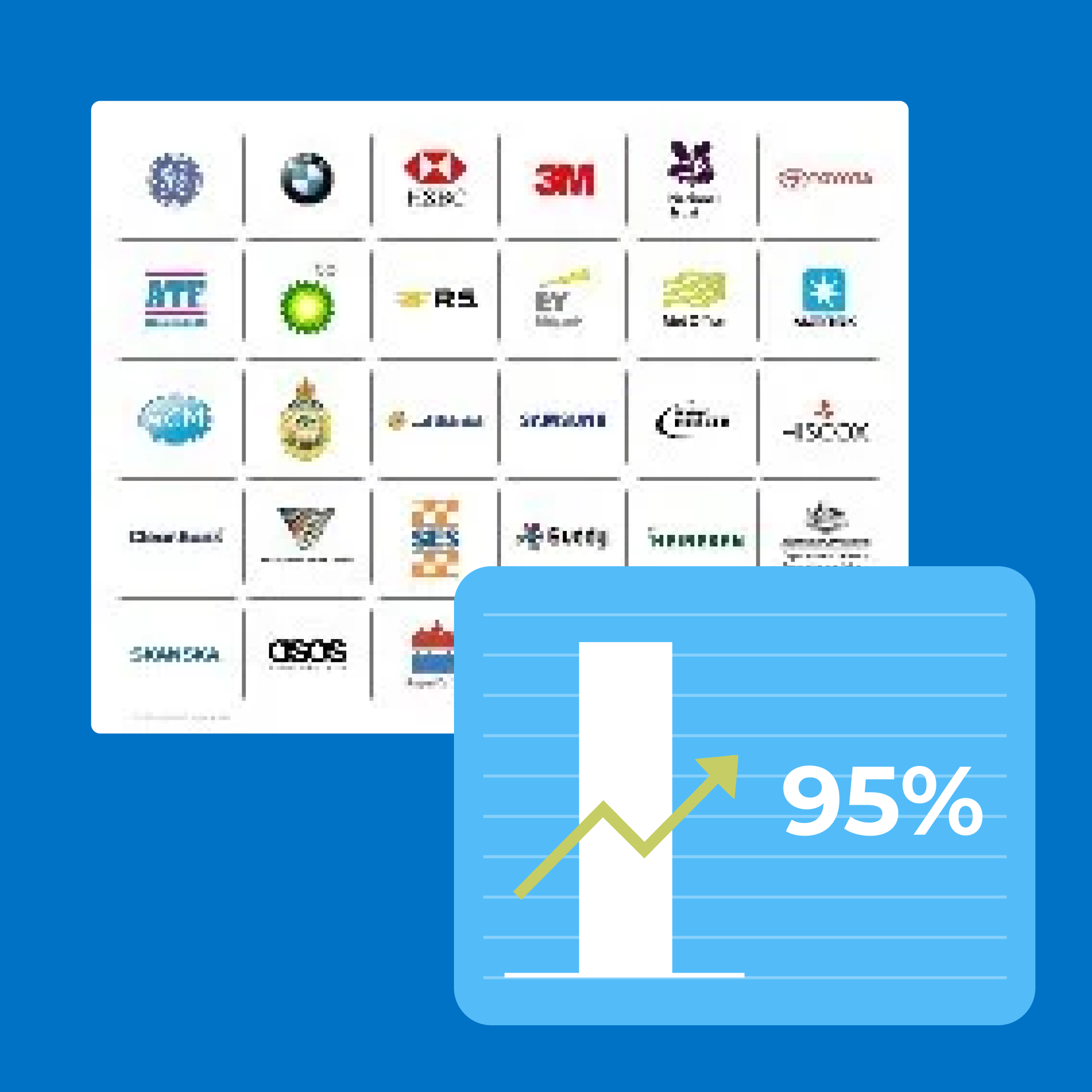 Infographic About Certifications