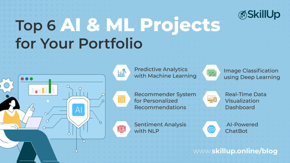 Top AI & ML Projects for Portfolio